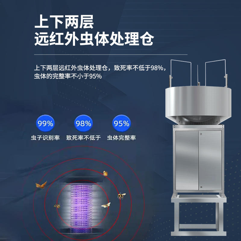 高空遷飛性害蟲測報(bào)燈